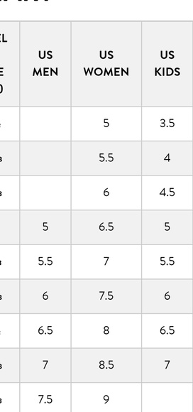 Nike SB Max - Picture 7 of 7